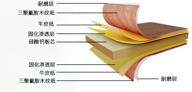 壓貼結(jié)構(gòu)圖.jpg